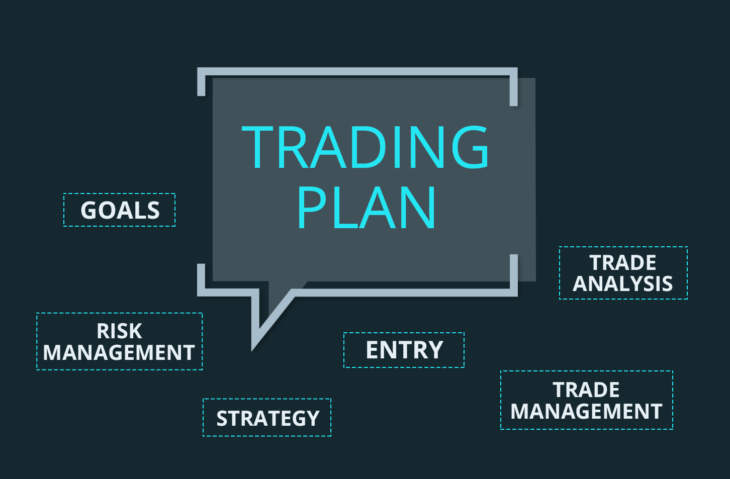 trading-plan