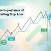 The Importance of Trailing Stop Loss in Intraday Trading